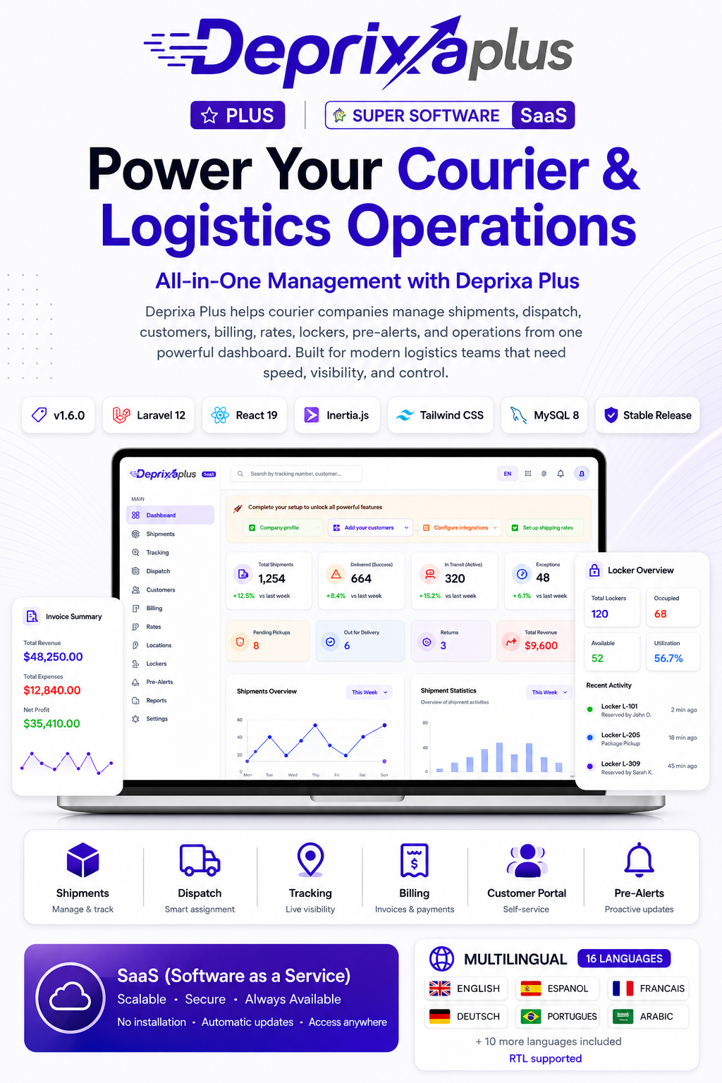 Deprixa Plus - All-in-One Courier and Logistics SaaS Platform Features Overview